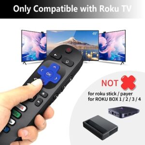 (Set of 2) Replacement Remote Controls Compatible with Rku-TV: Compatible with TCL, Hisense, Onn, Sharp, Element, Westinghouse, and Philips Rku-Series Smart TVs (Not for Rku-Stick or Box) 1