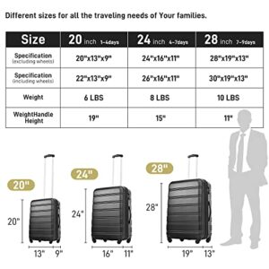 Merax Luggage Sets of 3 Piece Carry on Suitcase Airline Approved,Hard Case Expandable Spinner Wheels (Black)