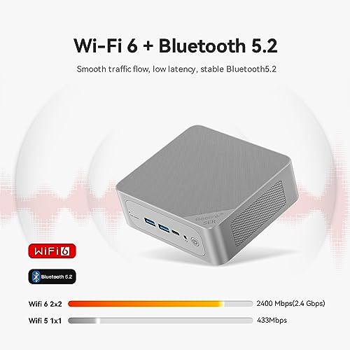 Beelink SER5 Mini PC with AMD Ryzen 7 5800H(8C/16T, up to 4.4GHz) Mini Computer, 32GB DDR4 500GB NVMe SSD, 4K HD Triple Display HDMI/Type-C, WiFi 6, Bluetooth 5.2,Gray