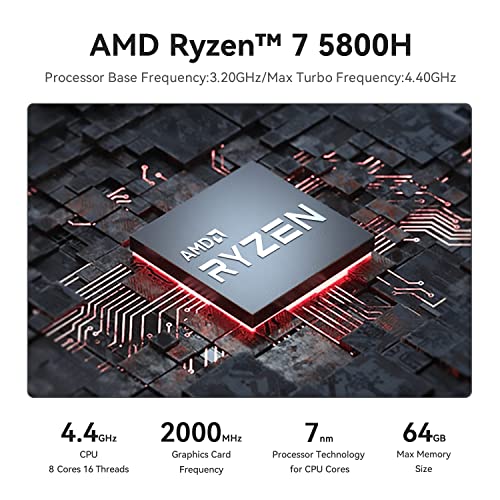 Beelink SER5 Mini PC with AMD Ryzen 7 5800H(8C/16T, up to 4.4GHz) Mini Computer, 32GB DDR4 500GB NVMe SSD, 4K HD Triple Display HDMI/Type-C, WiFi 6, Bluetooth 5.2,Gray