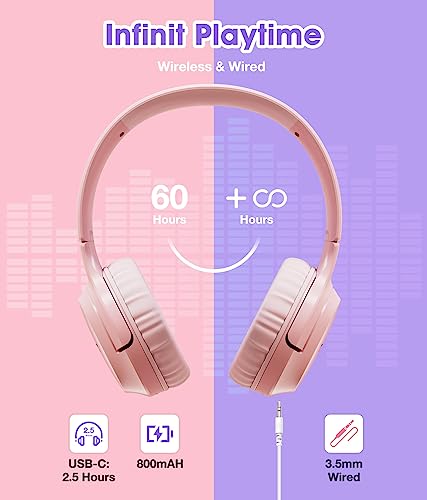 KONNAO Kids Headphones Wireless 60H, Foldable On Ear Headphone with MIC, Volume Limiter 85dB/94dB Wireless & Wired Headphones, Over-Ear Headphone for Kid Adult School Online Class Travel, Pink