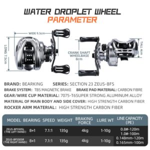 Bearking Zeus-BFS Baitcasting Fishing Reel 4.9oz Ultralight Carbon Reels TBS Brake System Baitcaster (Left)