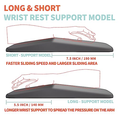 KUOSGM Large Ergonomic Mouse Pad Wrist Support, Carpal Tunnel Pain Relief Mousepad Wrist Rest, Wrist Pad for Mouse with Gel Memory Foam for Computer & Wireless Mouse(Grey, 13x8 inch)