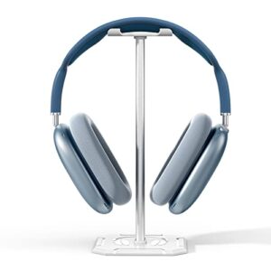 tupargo headphone stand for desk, standing computer headset holder,aluminum tube connection and easy to assemble ,suitable for all over-ear headphone (white, single)