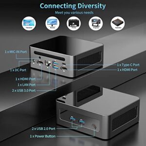 BENICO Mini PC, AMD Ryzen 5 5600H (6C/12T, up to 4.2Ghz), 32GB DDR4 1024GB M.2 2280 NVMe SSD, Mini Desktop Computer Windows 11, WiFi 6/Dual Ethernet HDMI/Type-C/USB3.0*2, Cooling fan, Support 4K@60Hz