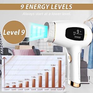 Laser Hair Removal, Permanent Hair Removal Device, Painless At-Home IPL Hair Removal for Women and Men for Face Armpits Legs Arms Bikini Line