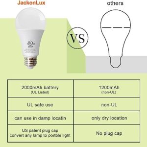 Rechargeable Emergency LED Bulb JackonLux Multi-Function Battery Backup Emergency Light For Power Outage Camping Outdoor Activity Hurricane 9W 800LM 60W Equivalent Soft White 3000K E26 120 Volt 1 Pack