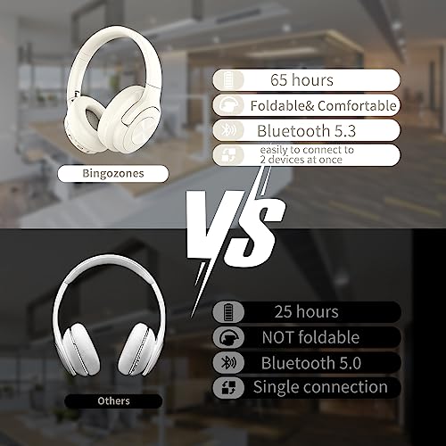 Bingozones B7 Pro Bluetooth Headphones Wireless Over Ear 65 Hours Playtime Foldable Deep Bass HiFi Stereo Headsets with Mic Lightweight Memory Foam Soft Earmuff, for Phone,TV,Travel Beige