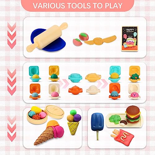 Color Dough Toys,Dough Accessories Set Kitchen Creations Kit Birthday Cake Playset Dough Tools with Molds,Plates,Steamer,Pretend Birthday Party for Boys Girls Kids Ages 2-8 Holiday Gift,23 Pieces