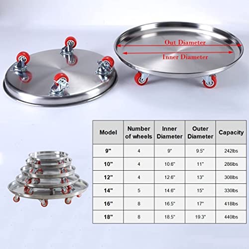Tophacker Stainless Steel Heavy Duty Plant Caddy with Wheels, Metal Rolling Planter Stand on Red Lockable Caster Wheels, Flower Pot Holder Tray (Color : A, Size : 18" Capacity 440lb)