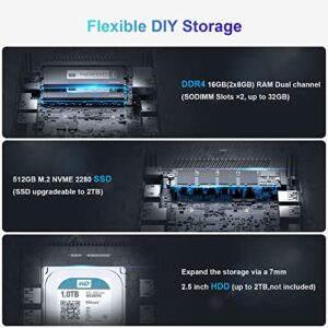 ALLIWAVA GX55 Mini PC Intel 11th Gen N5105(Up to 2.9GHz) Intel UHD Graphics Mini Computer,16GB RAM DDR4 512GB NVMe SSD Micro Desktop pc,2xHDMI and USB-C Triple 4K Outputs