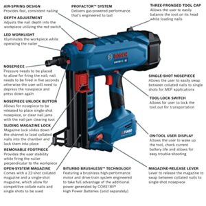 BOSCH GNB18V-12N PROFACTOR™ 18V Concrete Nailer (Bare Tool)