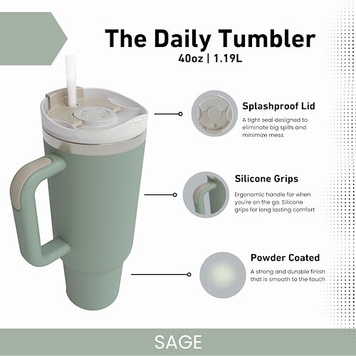 SPOUT 40 oz Tumbler With Handle And Straw, Insulated Stainless Steel Water Bottle With Straw - Travel Mug | BPA Safe Tumblers | Iced Drinks, Water, Cold/Hot Coffee - Cupholder Friendly - Sage