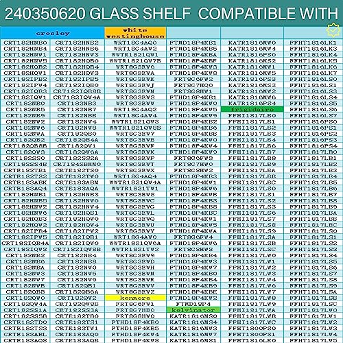 240350620 Glass Shelf 23.67in*16.14in Compatible with crosley, frigidaire, kelvinator, kenmore, white-westinghouse Refrigerator,Replaces PD00000513, 240350656, 240443904, 241711227, 891122, AP2115933