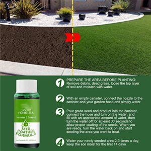 GreenRevive HydroSeeding Lawn Solution, Seed Spray Liquid Natural Green Grass Paint for Lawn, Grass Lawn Repair Spray, Liquid Seeding Grass Lawn Green Spray for Restoring Garden Lawn Dry Spots (8 PCS)