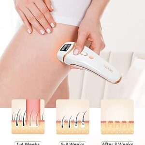 Laser Hair Removal for Women Permanent IPL Face Leg Arm Back Whole Body Hair Remover, 999,999 Flashes FDA Cleared Home Use Device