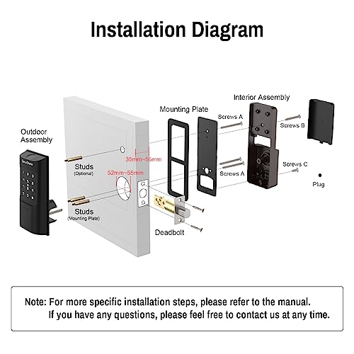 Secustone Smart Lock - Fingerprint Door Lock - Keyless Entry Door Lock - Smart Deadbolt Lock for Front Door with 2 Backup Keys, Door Lock with Keypad - 5 in 1 Auto Lock - Black