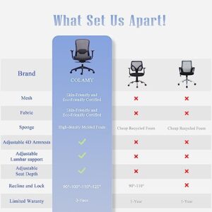 Ergonomic Mesh Office Chair, Mid Back Computer Executive Desk Chair with 4D Armrests, Slide Seat, Tilt Lock and Lumbar Support