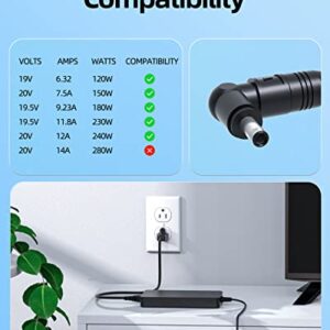 240W Charger for MSI Crosshair 15 / Pulse 15 / Katana 15 Laptop Power Cord Supply