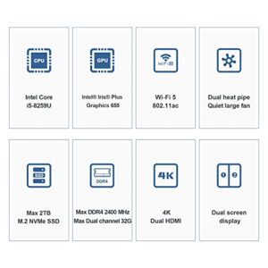 Beelink SEi8 Mini PC,8th Generation Intel Core i5-8259U(4C/8T,up to 3.8GHz),Mini Computer with 16GB DDR4 RAM/1TB SSD,Supports 4K Dual HDMI Display/USB3.0/WiFi5/BT5.0/Auto Power On/for Home/Office