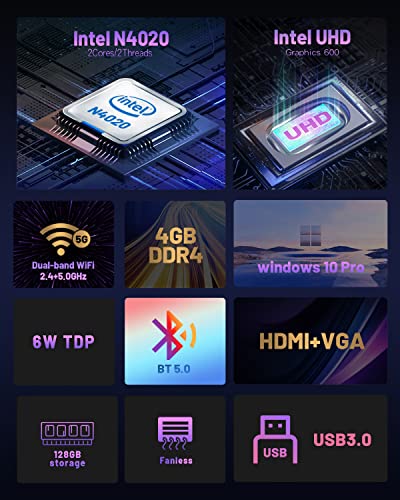 Ubuntu Linux Mini PC, Intel Celeron N4020 Linux Mini Computer, 4GB RAM 128GB SSD Micro PC Computers with 4K HDMI 2.4G/5G WiFi Bluetooth 5.0 USB 3.0 Linux Mini PC Ubuntu