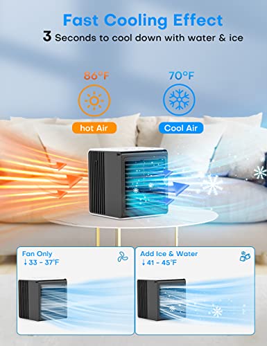 Mini Air Conditioner, 7" Air Conditioners Portable for Room w/3 Speeds, USB Powered Air Cooler Fan & Humidifier for Personal Space, Evaporative Air Cooler for Camping Bedroom Desktop Office Table Car