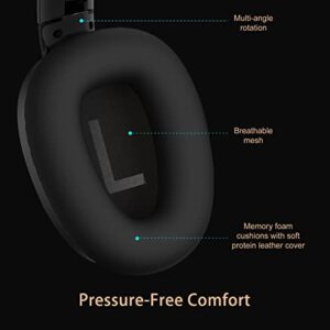 CENCENXIN-S4 Over-Ear Active Noise Cancelling Headphones Foldable Headphones Bluetooth Headphones-with Mic 80H Playtime Comfortable Earcups(Black)