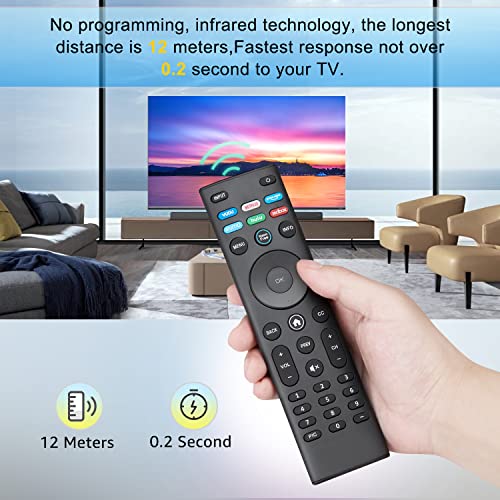 【Pack of 2】 Replacement Remote Control for Vizio TVs,XRT140 for All Vizio LED LCD HD 4K UHD HDR Smart TVs