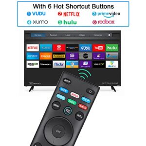 【Pack of 2】 Replacement Remote Control for Vizio TVs,XRT140 for All Vizio LED LCD HD 4K UHD HDR Smart TVs