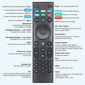 【Pack of 2】 Replacement Remote Control for Vizio TVs,XRT140 for All Vizio LED LCD HD 4K UHD HDR Smart TVs