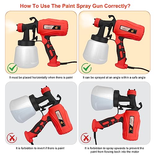 Nlapldy Paint Sprayer, HVLP Electric Spray Gun (900ML Container/3 Nozzles/3 Patterns), Easy to Clean, for Furniture, Cabinets, Fence, Walls, Door, Garden Chairs (Red)