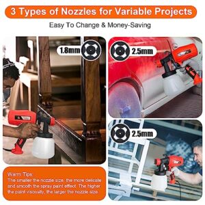 Nlapldy Paint Sprayer, HVLP Electric Spray Gun (900ML Container/3 Nozzles/3 Patterns), Easy to Clean, for Furniture, Cabinets, Fence, Walls, Door, Garden Chairs (Red)