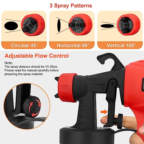 Nlapldy Paint Sprayer, HVLP Electric Spray Gun (900ML Container/3 Nozzles/3 Patterns), Easy to Clean, for Furniture, Cabinets, Fence, Walls, Door, Garden Chairs (Red)