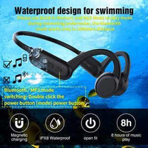 Pinetree Bone Conduction Headphones, Swimming Headphones IP68 Waterproof Earphones for Swimming, Open Ear Bluetooth Wireless Earphones with 8GB Memory for Running, Diving, Cycling,Swimming