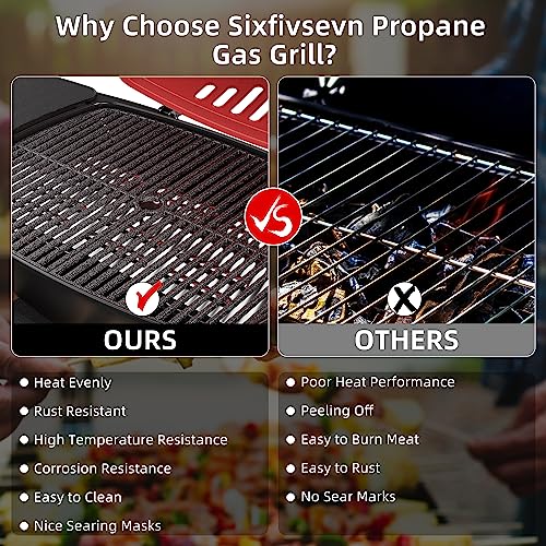 Portable Gas Grill, Portable Propane Grill, Propane Gas Grill, 24,000 BTU Outdoor Tabletop Small BBQ Grill with Two Burners, Removable Side Tables, Gas Hose and Regulator, Built in Thermometer, Red