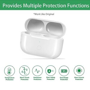 Wireless Charging Case Replacement for AirPods Pro, Wired Charger Case Only Compatible with AirPods Pro 1st & 2nd Gen, 660 mAh Built-in Battery, Support Pairing & Sync Button(Earbuds Not Included)