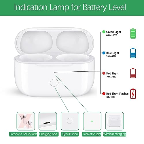 Wireless Charging Case Replacement for AirPods Pro, Wired Charger Case Only Compatible with AirPods Pro 1st & 2nd Gen, 660 mAh Built-in Battery, Support Pairing & Sync Button(Earbuds Not Included)