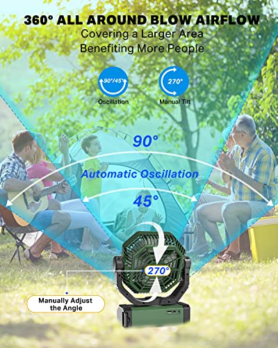 Rechargeable Fan with Auto Oscillating & Remote & Timer & LED Light, 20000mAh 9-Inch Battery Powered Fan(70Hrs), Camping Fan for Tents, Travel, Worksite, Strong Hurricane, USB Cordless Portable Fans