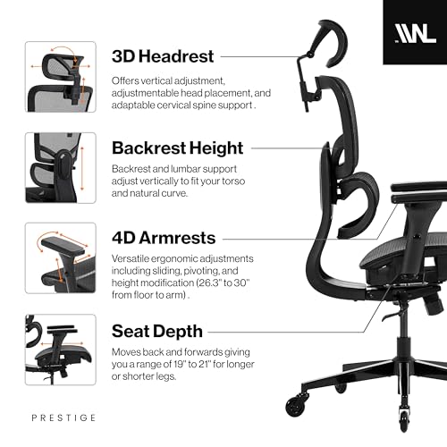 Wellnewlife Prestige Ergonomic Office Chair with Full Body Adjustability for 5ft 4in to 6ft 6in. Adjustable Height, Head, Arms, Seat Depth, Backrest, Recline. Swivel Mesh Office Chair, Blade (Black)