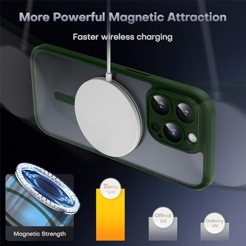 TOCOL 3 in 1 Magnetic for iPhone 14 Pro Case, Upgraded [Full Camera Protection] with 2 Screen Protector, Fit for MagSafe, [Military Grade Drop Tested] Translucent Matte Back Cover 6.1", Alpine Green