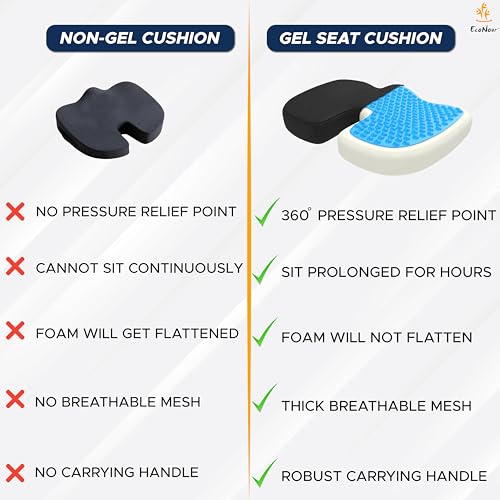 EcoNour Gel Seat Cushion for Pressure Relief | Office Chair Gel Cushion for Sciatica Pain Relief | Anti-Slip & Foam Coccyx Cushion for Tailbone & Lower Back Pain | Ergonomic Orthopedic Seat Cushions