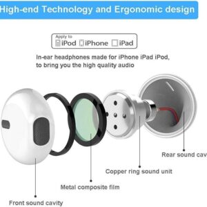 ARC Wired Earbuds in-Ear Headphones, Earphones with Microphone, Slide Volume Control Noise Isolation Ear Buds Ear Tips, 3.5mm Jack for iPhone, iPad, Samsung, Computer, Laptop, Gaming, Sports - White