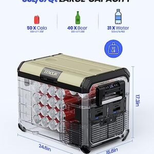 EENOUR 12 Volt Refrigerator Portable Freezer 37 Quart/35L Battery Powered Cooler Compressor Car Fridge 24W Super Energy Saving -4~50℉ 12/24V DC 110~240V AC Fast Cooling Perfect for RV Truck Van Camping Boat