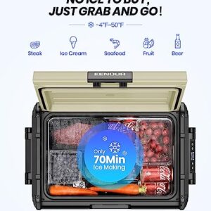 EENOUR 12 Volt Refrigerator Portable Freezer 37 Quart/35L Battery Powered Cooler Compressor Car Fridge 24W Super Energy Saving -4~50℉ 12/24V DC 110~240V AC Fast Cooling Perfect for RV Truck Van Camping Boat