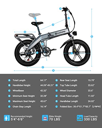 Luckeep Folding Electric Bike for Adults, 750W BAFANG Motor, 48V 15AH Battery, 30MPH 60Miles Range, Hydraulic Disc Brake, APP Control, Keyless Control 20*4" Fat Tire Foldable Ebike, Shimano 7-Speed UL