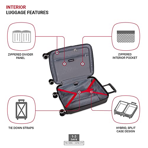 SwissGear 8028 Hardside Expandable Spinner Luggage, Black/White, Carry-On 19-Inch