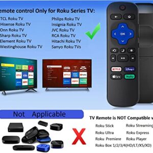 Universal Remote for Roku TV, Replacement Remote with Remote Case, Compatible with TCL Hisense Sharp Philips JVC RCA Sanyo LG Haier Roku TVs, Not for Roku Stick and Box