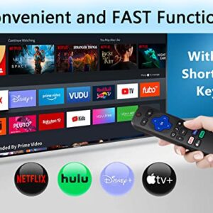 Universal Remote for Roku TV, Replacement Remote with Remote Case, Compatible with TCL Hisense Sharp Philips JVC RCA Sanyo LG Haier Roku TVs, Not for Roku Stick and Box