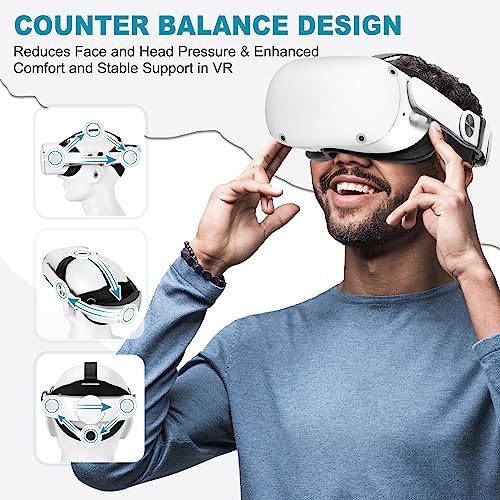 Hurra Head Strap with Battery for Oculus Quest 2, 10000mAh Fast Charging Battery Pack Extend 8H Playtime, Counter Balance Adjustable Elite Strap Replacement Accessories Enhanced Comfort Support in VR