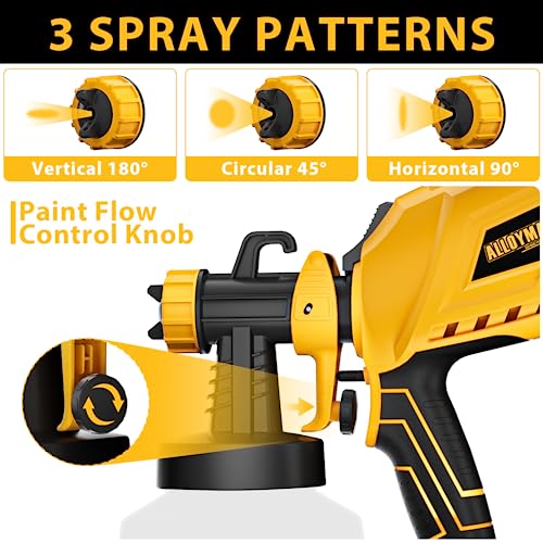 ALLOYMAN Paint Sprayer, 650W HVLP Electric Paint Sprayer, 4 Nozzles and 3 Patterns, with 1200ml Large Container Spray Gun, Easy to Clean, Paint sprayers for Home Interior and Exterior